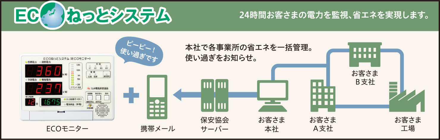 株式会社丸京石灰