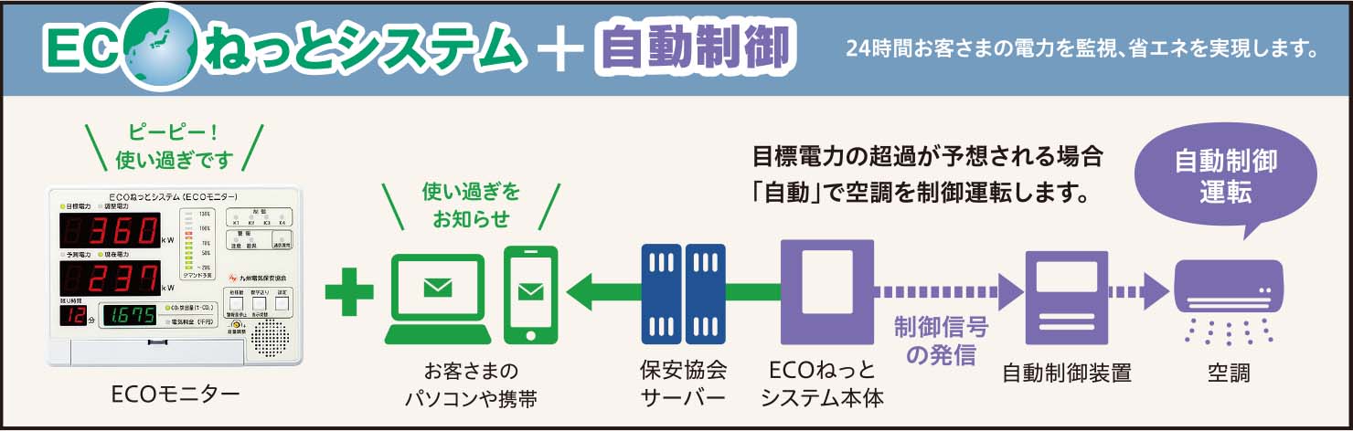 株式会社丸京石灰