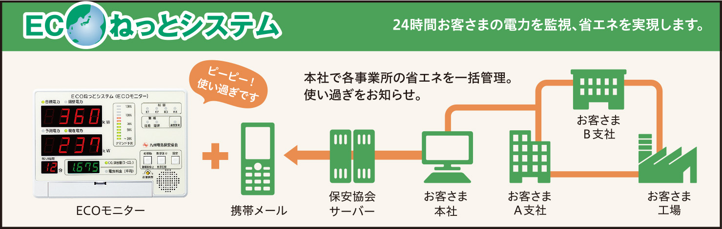 エスピー生コン株式会社
