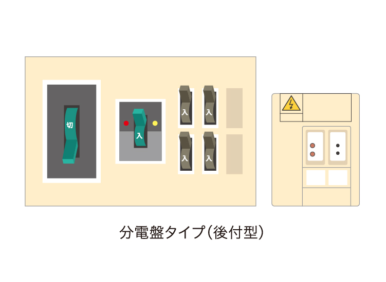 落雷が発生する仕組み