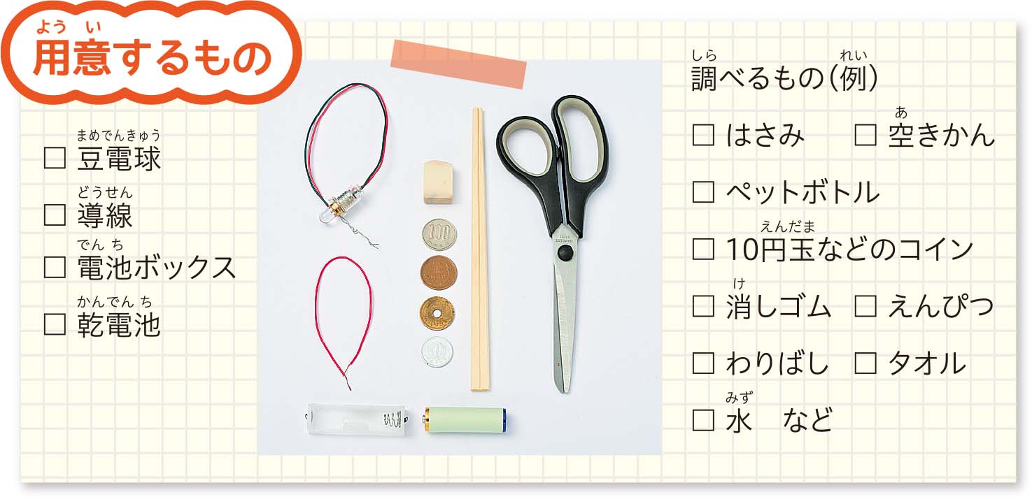 用意